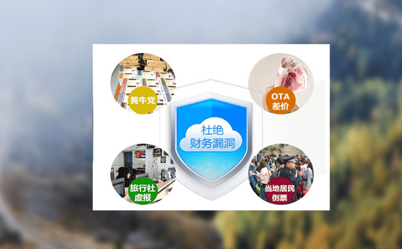 剧院票务管理系统让演出管理更轻松,票房收入更可观 剧院票务管理系统让演出管理更轻松,票房收入更可观