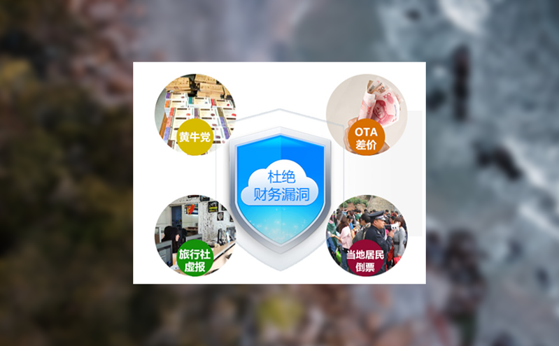 刷脸入园,数据赋能:智慧景区售检票系统构建新体验 刷脸入园,数据赋能:智慧景区售检票系统构建新体验