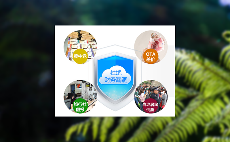 动物园vs科技馆:不同场景票务系统的选型差异分析 动物园vs科技馆:不同场景票务系统的选型差异分析