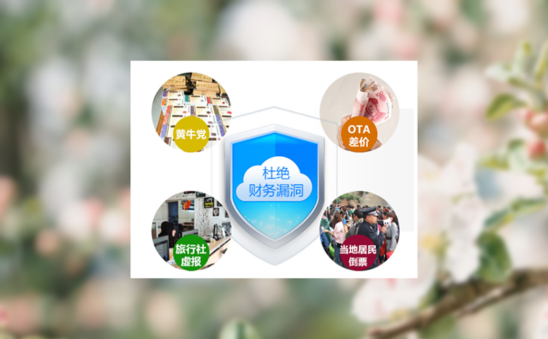 景区 演出 游乐场一体化管理:文旅综合体票务系统 景区 演出 游乐场一体化管理:文旅综合体票务系统