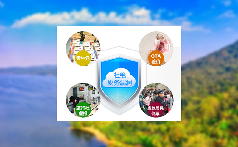 窗口卖票系统 自助服务:传统售票窗口如何实现高效转型 窗口卖票系统 自助服务:传统售票窗口如何实现高效转型