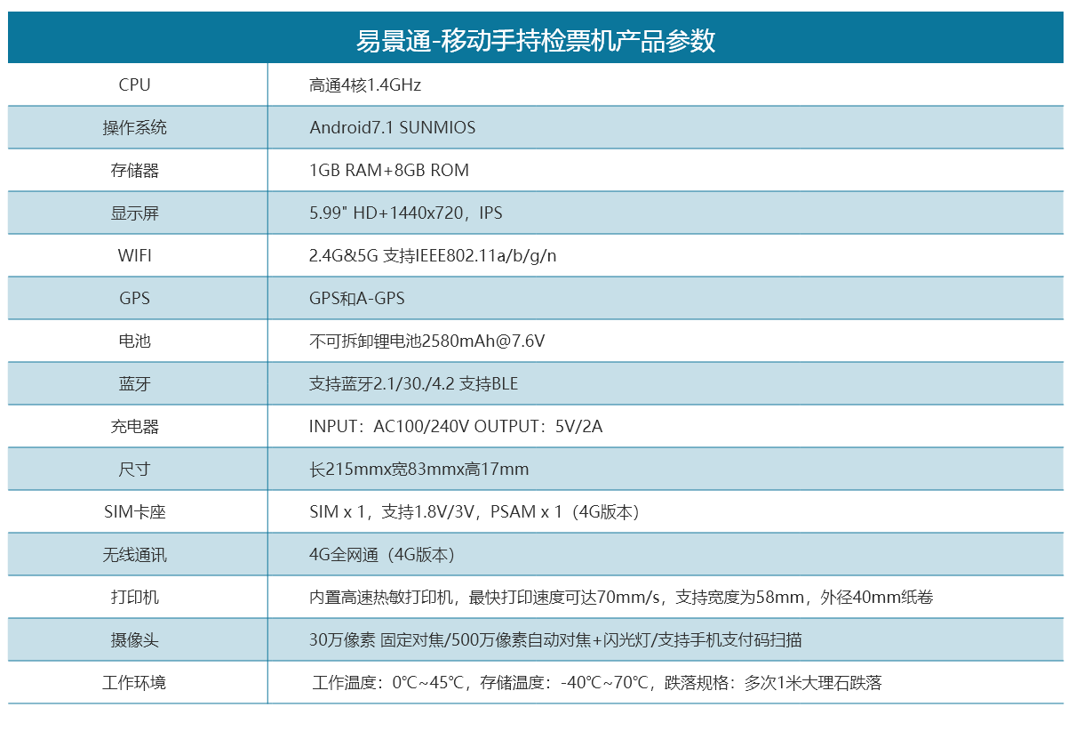 博物馆景区手持检票机