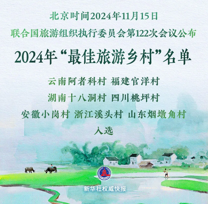 中国7个乡村入选联合国旅游组织2024年“最佳旅游乡村” 中国7个乡村入选联合国旅游组织2024年“最佳旅游乡村”