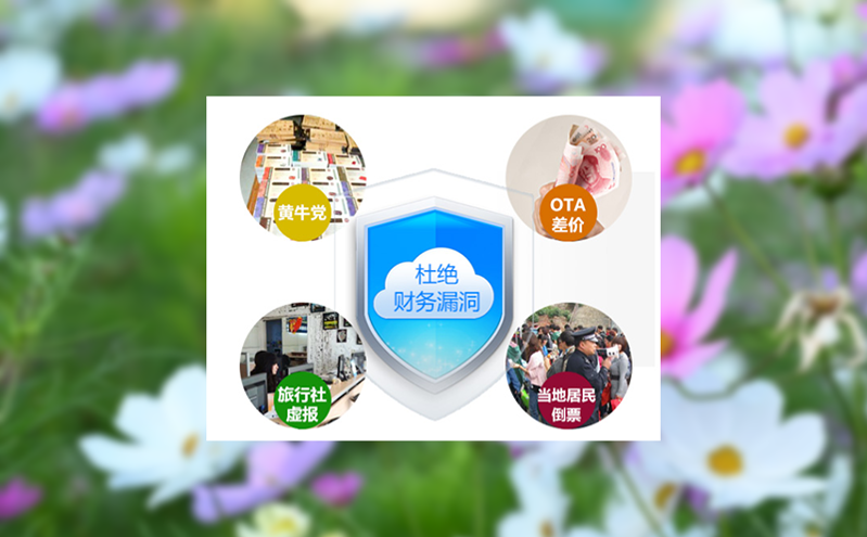 海洋馆分销票务系统：旅行社/ota自动分账，旺季门票销量翻倍