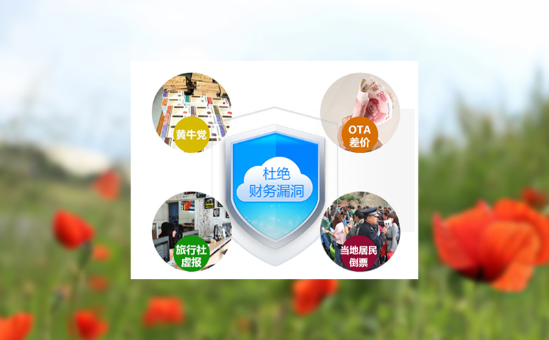 智慧票务系统如何赋能旅游产业升级