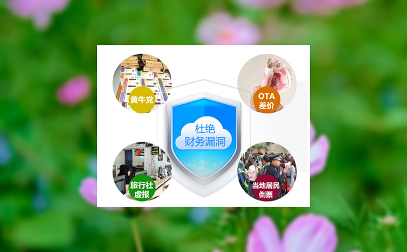 景区分销票务系统：合作共赢，拓展客源