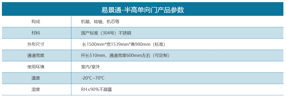 博物馆景区出口半高闸机 博物馆景区出口半高闸机