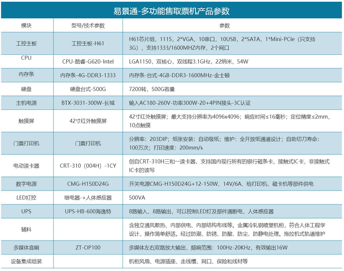 博物馆景区自动售取票机