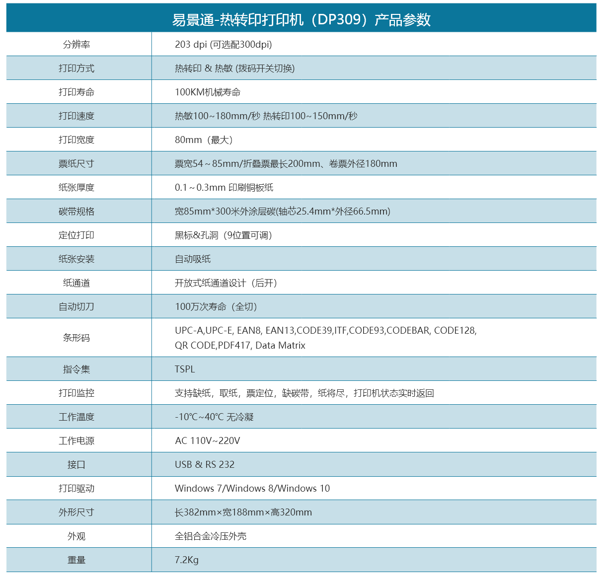 博物馆景区门票打印机 博物馆景区门票打印机