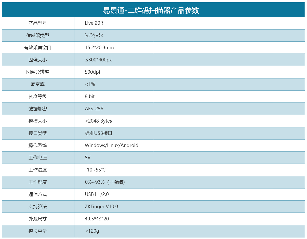 博物馆景区二维码阅读器 博物馆景区二维码阅读器