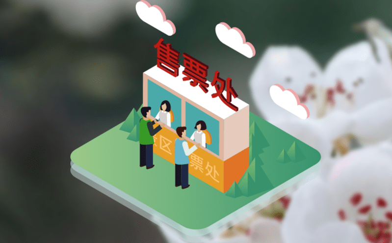 数字化创新：多景区电子票务系统的管理与效益