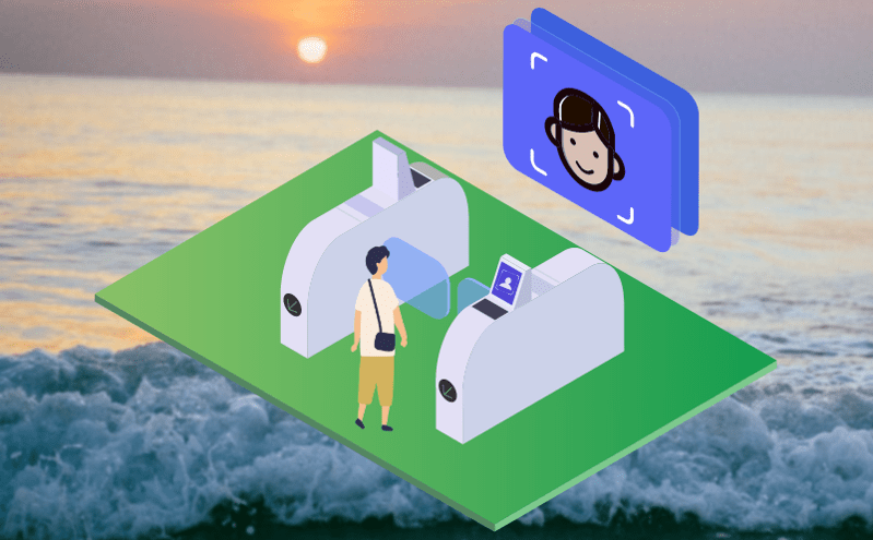 智慧电子门票售检票管理系统为景区营销与管理提供科学支撑