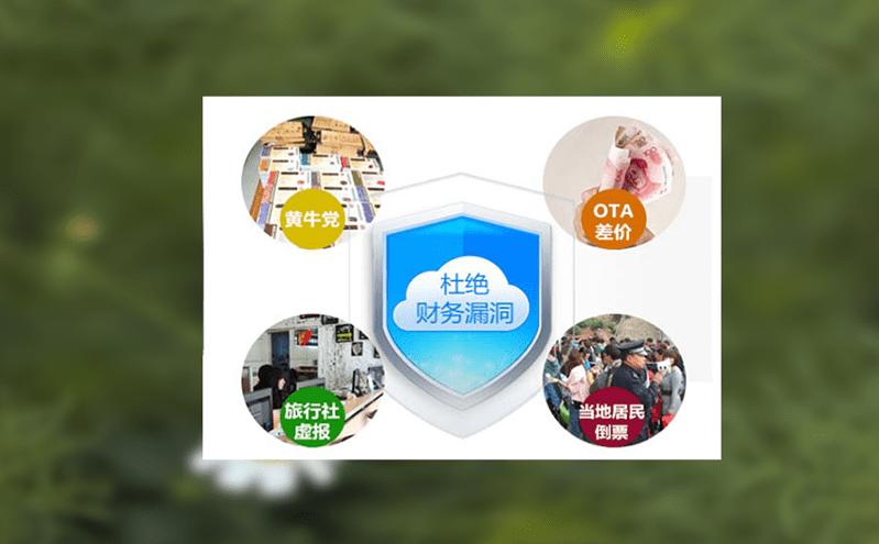 告别“不合拍”的营销!智慧票务管理系统，让旅游景区从此“火”到底