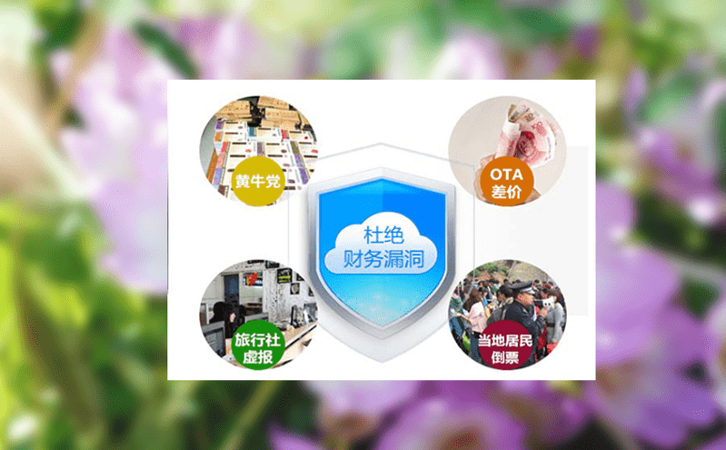 易景通ota分销平台助力景区实现线上票务管理