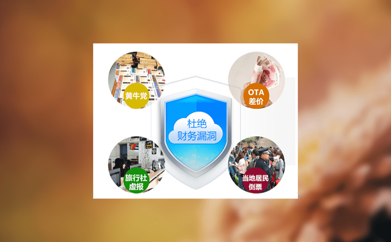 智慧景区票务系统为您提供灵活与高效的票务管理