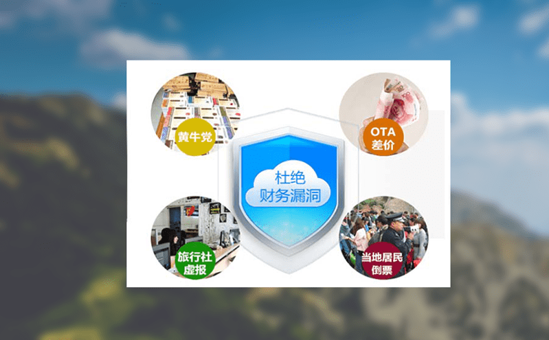 景区票务软件加快入园速度,有效缓解了节假日的客流压力 景区票务软件加快入园速度,有效缓解了节假日的客流压力