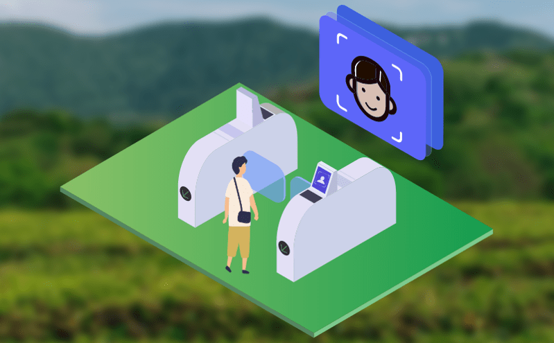 游乐场购票管理系统凯发娱乐的解决方案