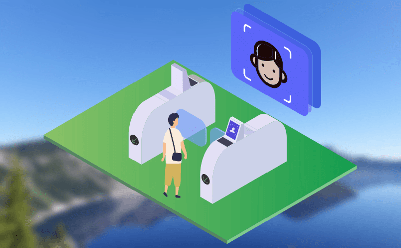 景区如何通过旅游门票系统实现人票绑定？