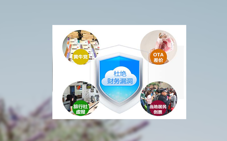 景区售检票系统开启智能售检票一站式服务