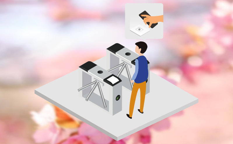 景区票务系统为景区打通多种ota分销接口