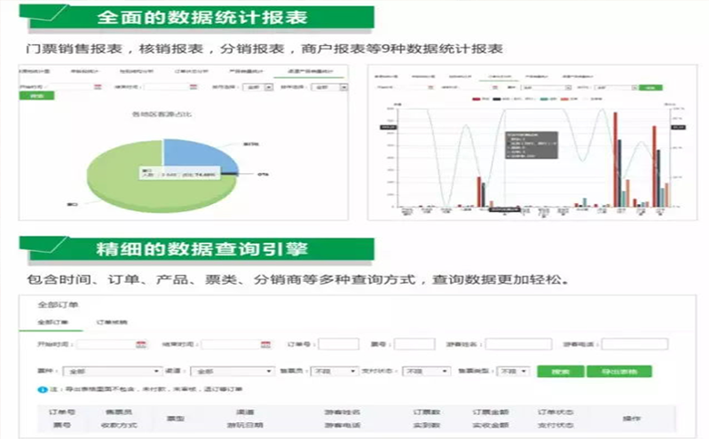 处理购票中的常见问题,智能票务系统可以提供哪些帮助?