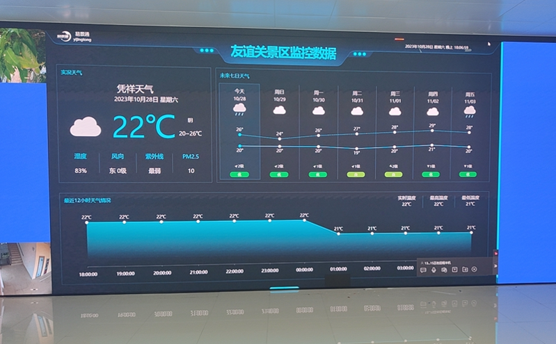 实现智能分流、错峰游览的门票预约系统