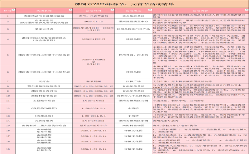 漯河春节文旅活动精彩纷呈，迎接新春佳节的到来