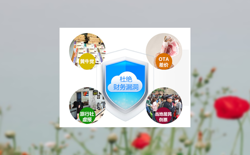 易景通vs行业竞品：景区saas门票系统功能深度对比