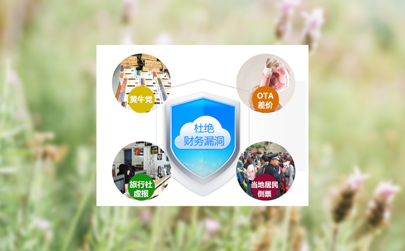 跨景区联票怎么玩？智慧旅游购票系统实现一码通全城