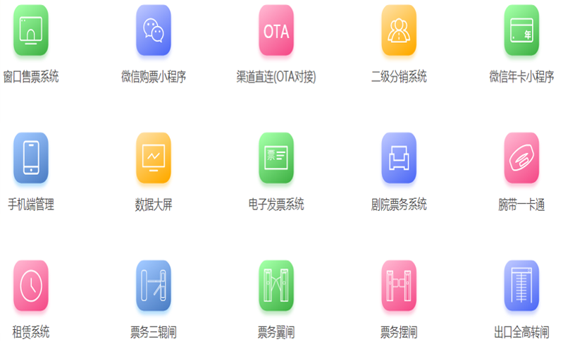 “一机游”时代：电子门票系统的多景区联动方案