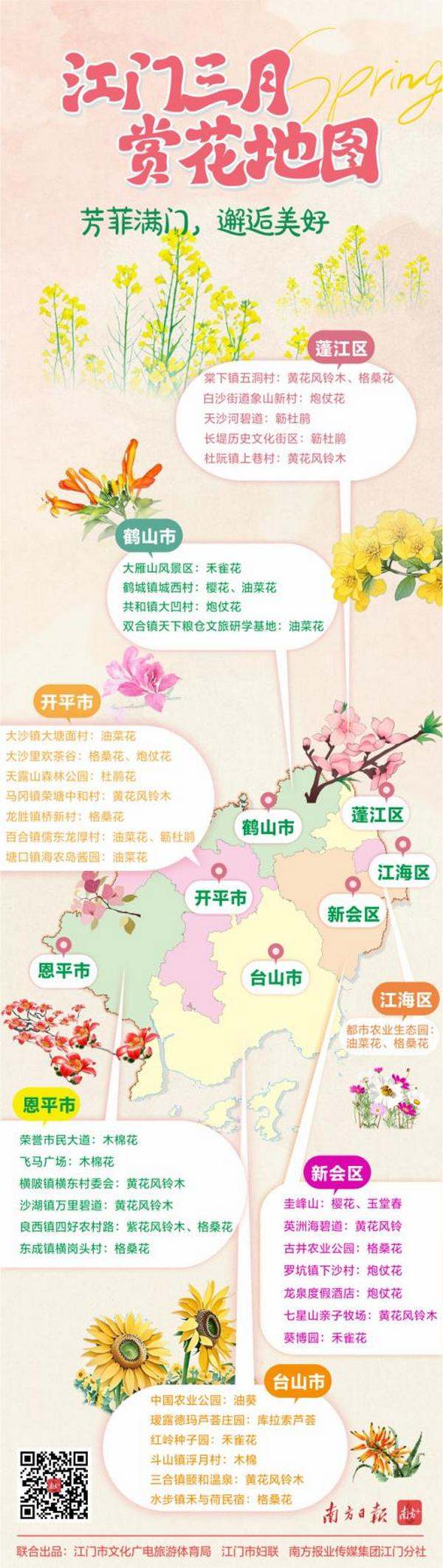 江门以花为媒打造春季农文旅盛宴 多元线路激活文旅消费新活力