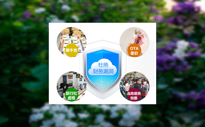 运营中心通过票务系统帮助管理人员实现业务的统一管理