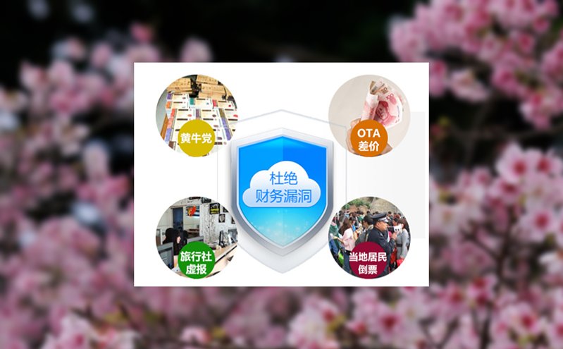 门票   服务绑定如何通过景区综合票务系统拓展消费场景？