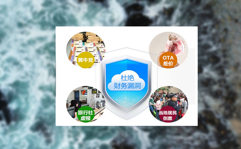 一张门票串联多元服务：智慧票务系统如何构建景区消费生态