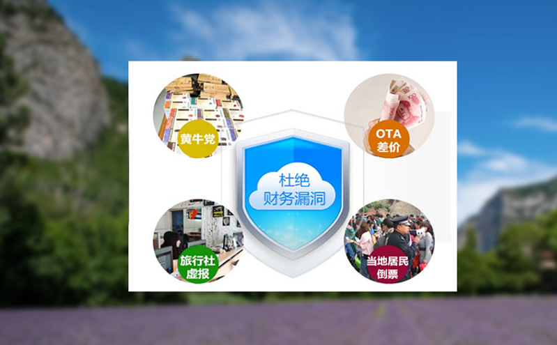 石家庄景区票务管理系统如何适配本地化运营需求？