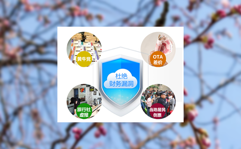 景区门票卖票系统与移动端售票的结合