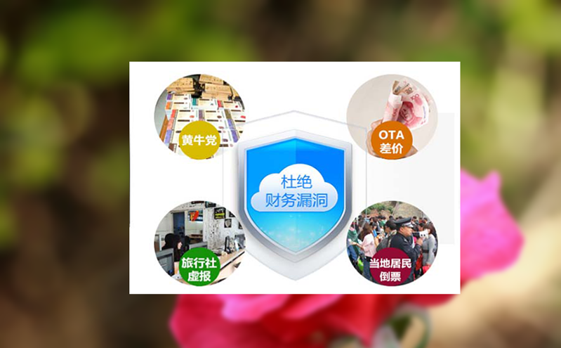 移动线上售票系统带动智慧旅游新生态