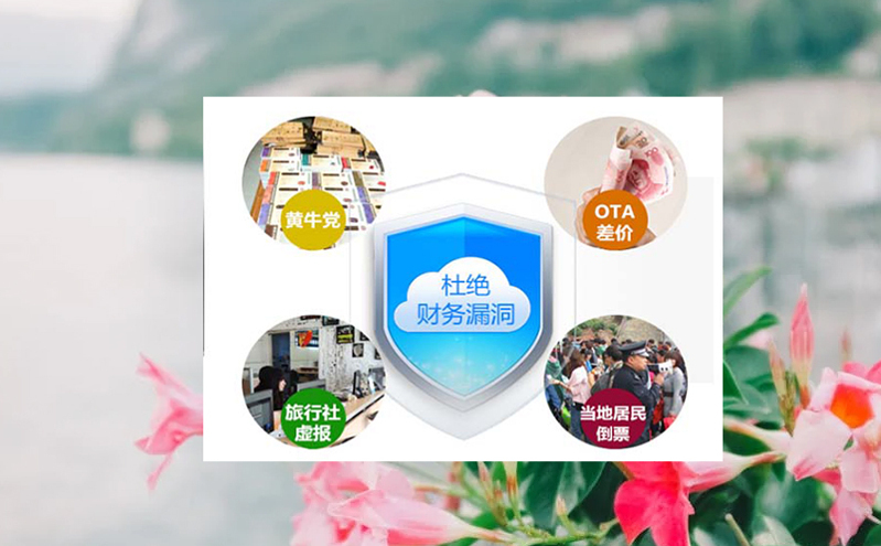 一体化景区票务系统一卡通改造助推地方旅游经济