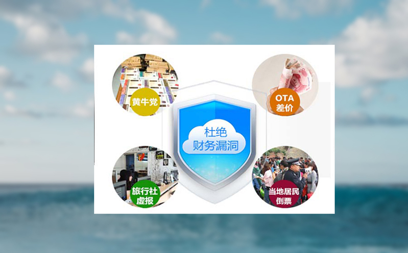 智慧票务系统助力各类景区打造全方位智慧旅游体验