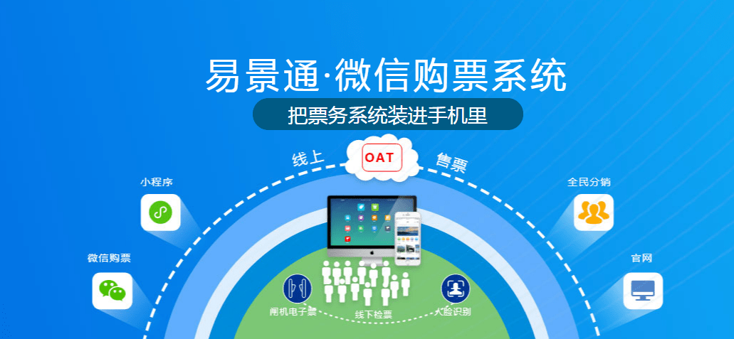 微信公众号购票系统