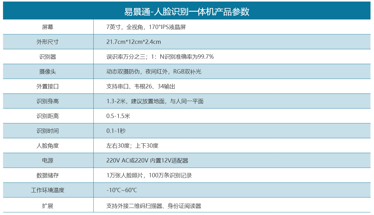 博物馆景区人脸识别一体机